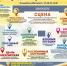 Северодвинск готовится к широкой Масленице - Администрация г. Северодвинска
