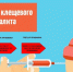 Наступает сезон активности клещей - Администрация г. Северодвинска
