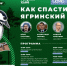 «Как спасти Ягринский бор?» - Администрация г. Северодвинска