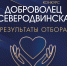Шаг к финалу: определены участники очного этапа - Молодежь Северодвинска